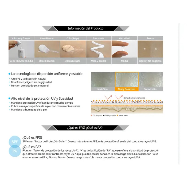 Protector Solar Atomy tono blanco Sunscreen