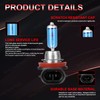HMCYCI For Acura RDX 2013-2015 Halogen Headlight Bulbs, 9005 High