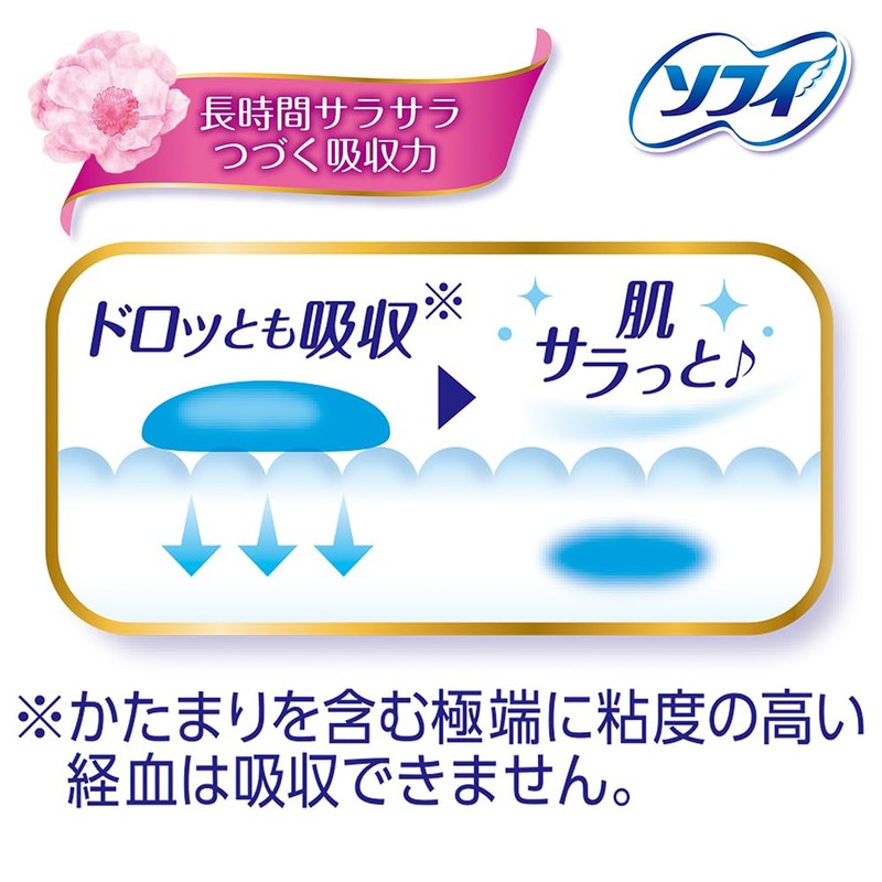 Sofy Hadaomoi Fluffy Type, Especially Large Daytime Use, 260, Includes
