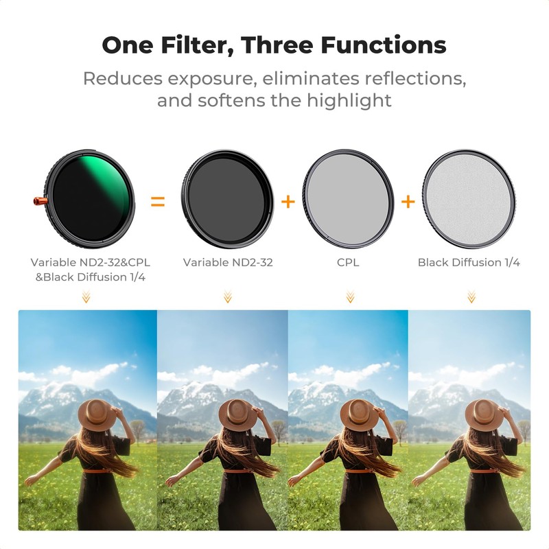 K&F Concept 37mm 3in1 1/4 Black Diffusion & CPL &
