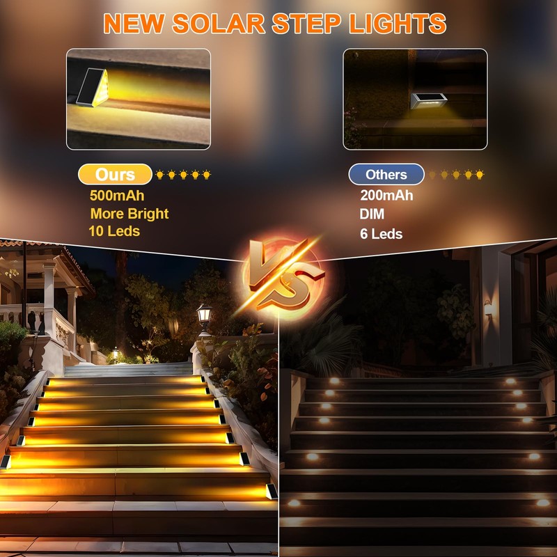 AUDLES 12 Pack Solar Stair Lights Outdoor Stair Lights with