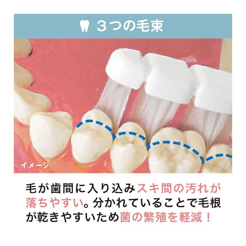 skimile compact grey