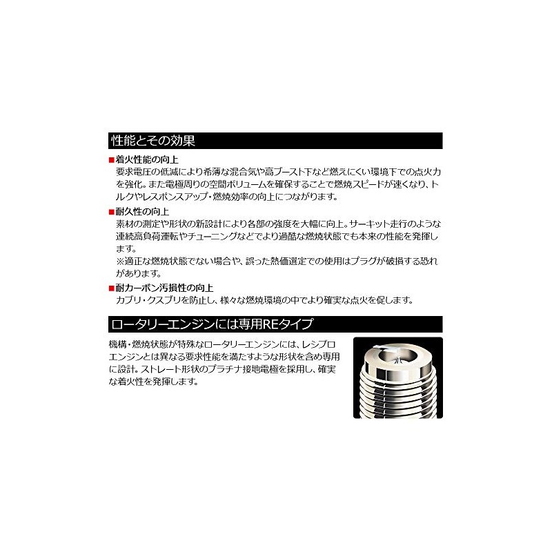 HKS Iridium Spark Plugs