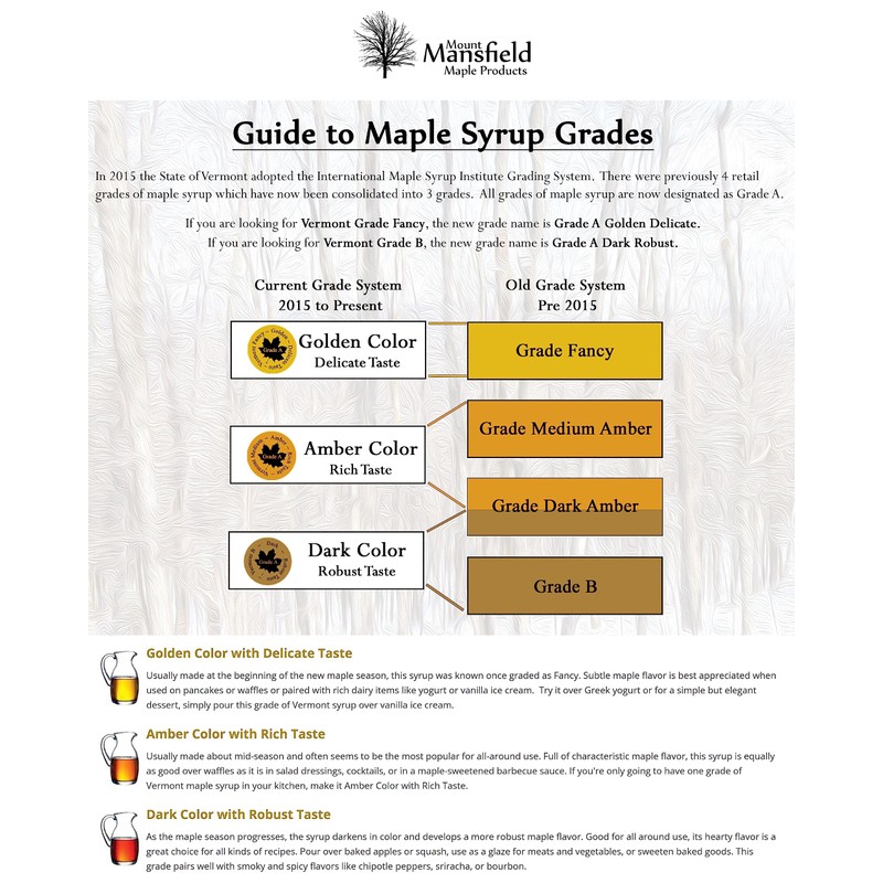 Mansfield Maple Certified Organic Pure Vermont Maple Syrup in Plastic