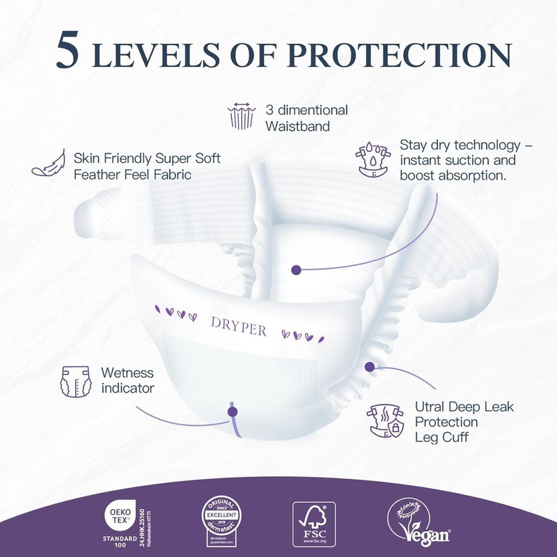 Baby Diaper,DRYPER Disposable Diaper Newborn Nappies Size 6 (16+kg), 3D