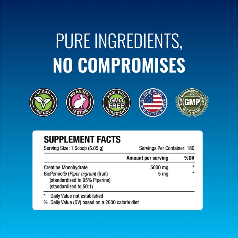 Approved Science Creatine Monohydrate Powder with BioPerine - Supports Lean