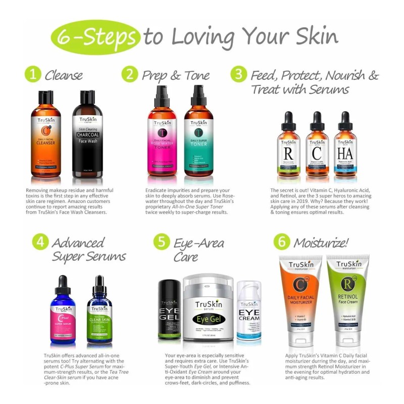 El Ácido Hialurónico Suero Mejor Para La Piel Y De