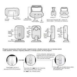 SuperInk 1 Pack Remote Controller Wireless PIR Motion Detector Alert Multi-Function Sensing Door Bell Gate Entry Welcome Chime Doorbell Burglar Security Alarm