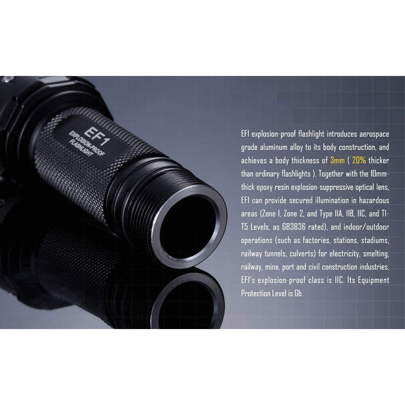 Nitecore EF1 Flashlight, Black, L-XL