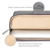 Nidoo Waterproof Material Laptop Sleeve, Case, Portable Notebook Bag, Pouch,