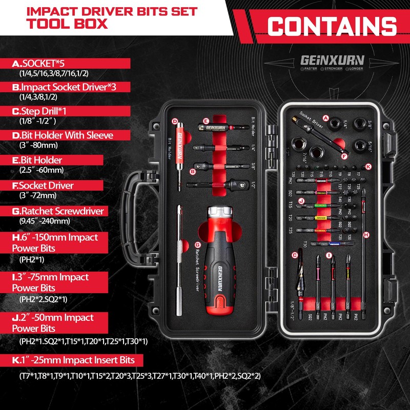 Geinxurn 42Pcs Tools Set Packaged with Heavy-duty Tool Box, Include
