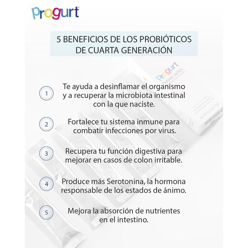 Progurt Probiotic. 1 Trillion CFU. Beneficial Human Probiotic Isolates -