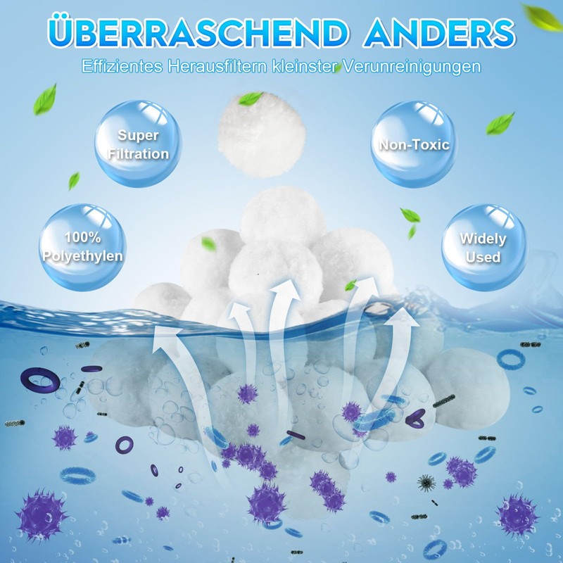 vewicokop Pool Filter Balls 700 g, Polysphere Filter Balls for