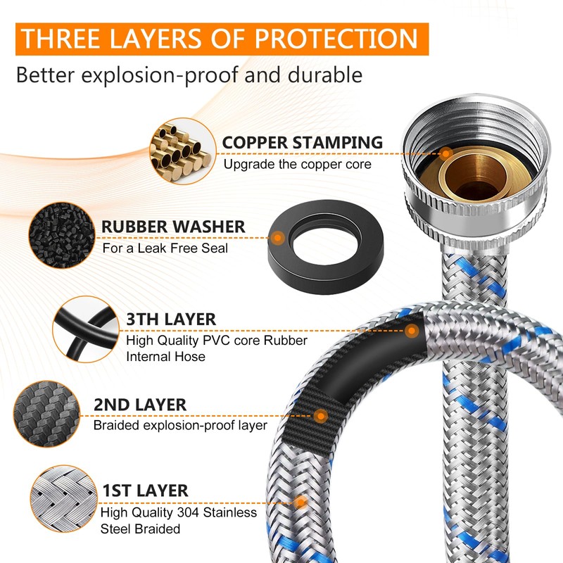 15ft LONG Washing Machine Hoses UPGRADE by Blutoget- Braided Stainless