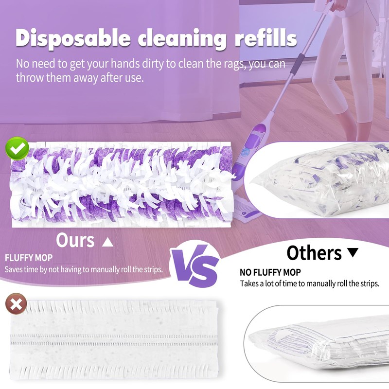 Disposable Mopping Replacement Pads for Swiffer PowerMop,Compatible with Swiffer Power