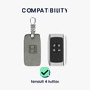 kwmobile Car Key Cover Compatible with Renault 4 Button Car