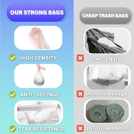 Mini Bin Bags 5L Waste Bin Liners 60 Counts Small White Pedal Rubbish Bags Thick, Strong for Bathroom, Office, Bedroom, Fit 3-6L Garbage Bin