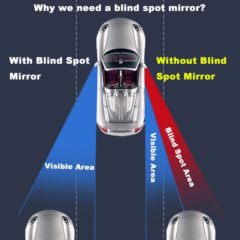 Upgrade HD Glass Wide Angle Blind Spot Mirror, Frameless 360