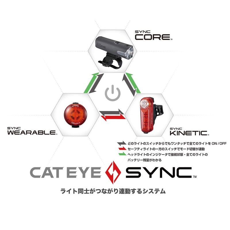 CATEYE SYNC WEARABLE SL-NW100 Safety Light, Bicycle