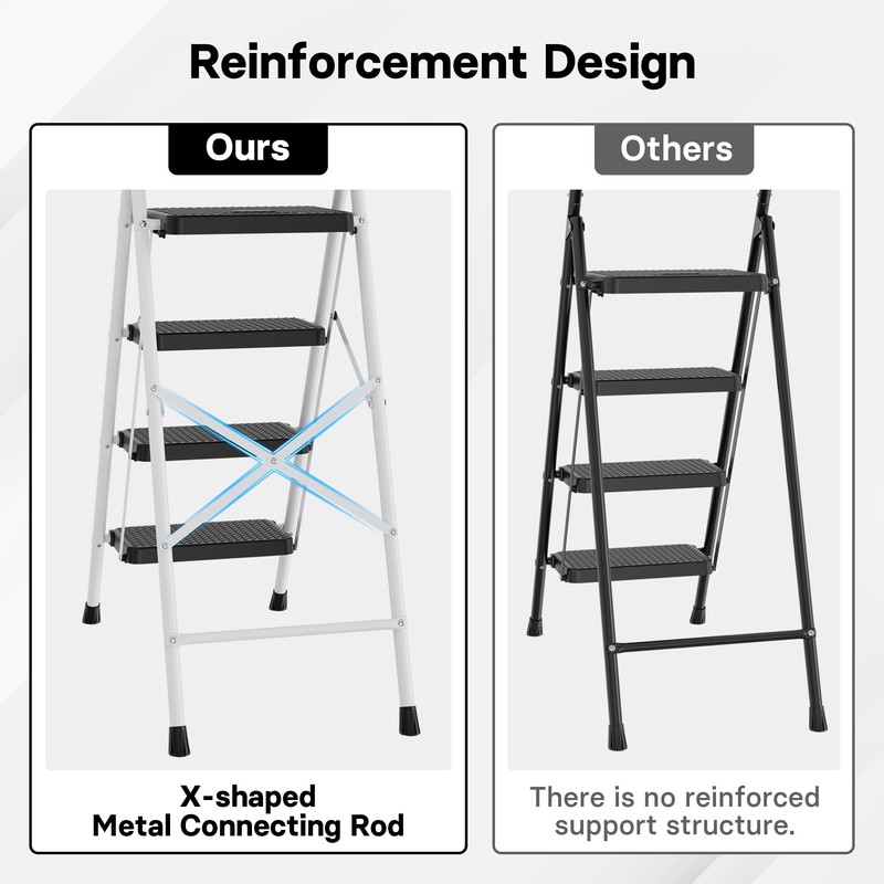 BONTEC 4-Step Ladder, Folding Step Stool with Tool Platform, Wide