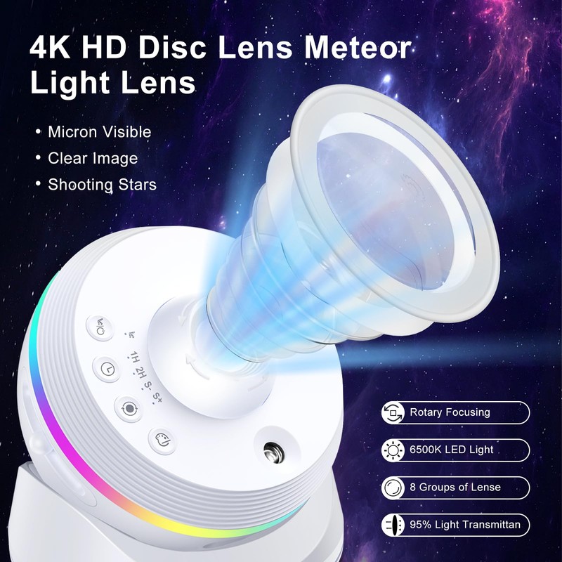 Galaxy Projector, 4K HD Planetarium Star Projector with 13 Film