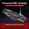 Solofish 1750 Lumens Green Laser Light Combo for Rifle