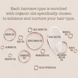 Pure Colour Treatment Copper 200ml