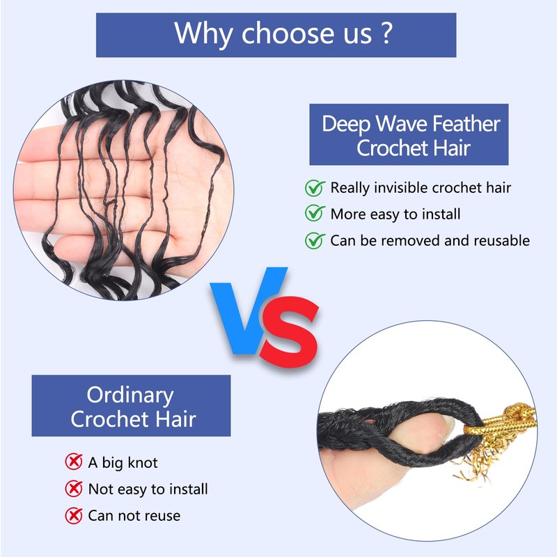 Sosihua 16 Inch 180g Deep Wave Feather Crochet Hair Pre-Looped