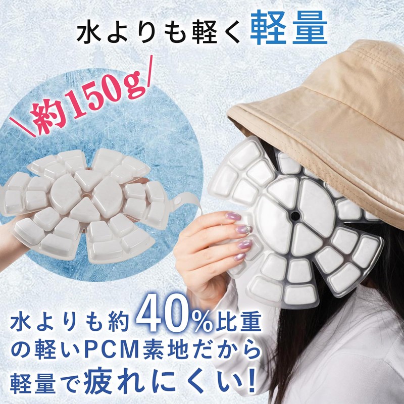Hat, Cooling Hat, Pad, Cooling Sensation, Helmet, Cooling Goods, PCM