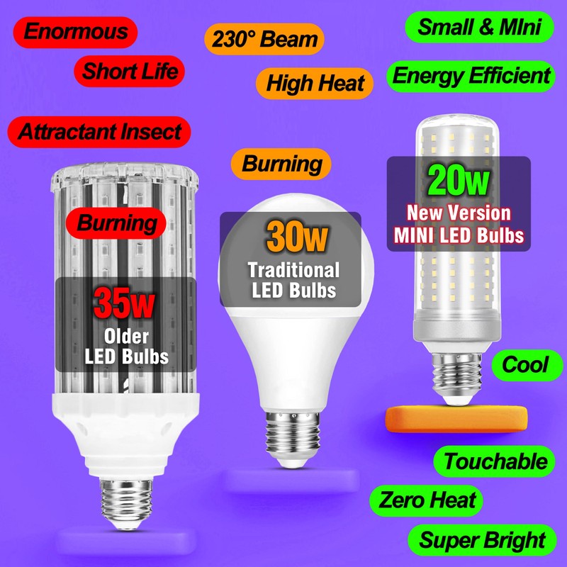 Big 1.77x 5.9 inch E26 LED Corn Light Bulb 200W