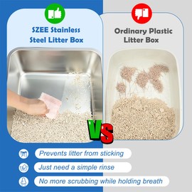 SZEE Stainless Steel Litter Box with Lid, Cat Litter Box Easy to Clean and NO Absorb Odor, Extra Large Litter Box with Open/Enclosed Modes, Includes Litter Scoop, Litter Mat & Trapping Box