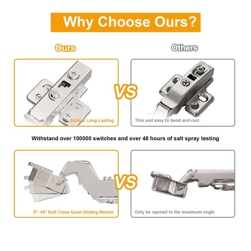 Luokim 2 Pack Inset Soft Close Cabinet Hinges, Frameless European