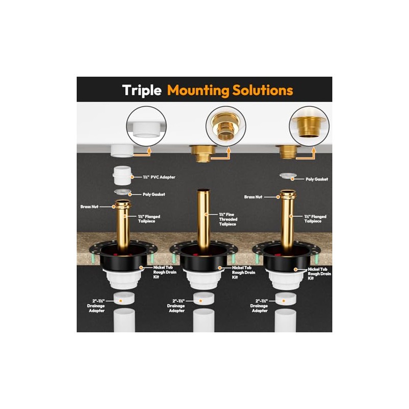 Freestanding Tub Drain, PVC Free Standing Tub Drain Kit for