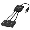 YACSEJAO USB C to Dual USB Adapter ，USB Type-C Male