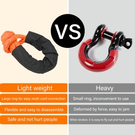 Soft Shackle, Rope Shackle, Pack of 2 Off-Road Shackles, Recovery Soft Shackle, 35 Tonnes Breaking Strength, Soft Recovery Tow Strap for Trucks, Large SUVs, Off-Road Vehicles (Orange)