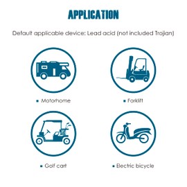 Runleader RL-BI001-1 DC 12V 24V Lead Acid Battery Indicator, Programmable Working Parameters, Waterproof Design.
