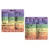 Mac Shortcut Sticker - Mac OS Shortcuts Sticker (M1+Intel) +