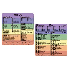 Mac Shortcut Sticker - Mac OS Shortcuts Sticker (M1+Intel) + Word/Excel, Laptop Keyboard Shortcuts Stickers for MacBook, Compatible with 13-16 Inch MacBook Air/Pro (Multicolour)