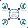 orthobiotix Joint Formula - with Glucosamine, Chondroitin, MSM, Hyaluronic Acid