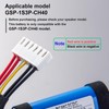 BCMCZCDC GSP-1S3P-CH40 7700mAh Battery Compatible with JBL Charge 5 Waterproof