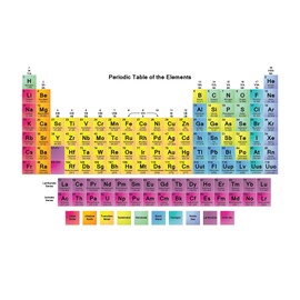 Stukk Periodic Table of Elements Educational Poster - A4 (210 x 297mm)