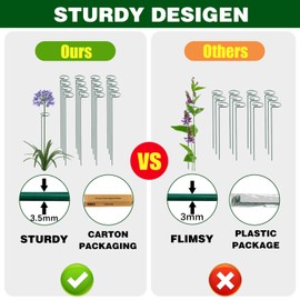 Thealyn 12 Pack 18 Inch Plant Support Stakes, Metal Single stemmed Flower Support Hoops，Garden Plant Stakes Plant Prop for Amaryllis Orchid Lily Rose Peony Tomatoes Gladiolus