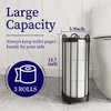 Epicano Toilet Paper Holder Stand, Freestanding Toilet Tissue Organizer, Minimalistic