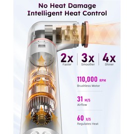 Rylena 8-in-1 Air Styler Pro & Hair Dryer Brush for Dry/Curl/Smooth/Volumize, Frizz-Free High-Speed 110,000 RPM Blow Dryer Brush, Ionic Care, Auto Curlers, 4 Over/Round Brush, Concentrator, White