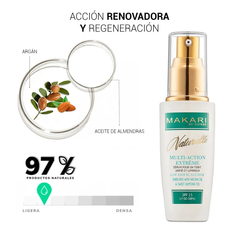 Suero Facial Revitalizante Serum Multi-action Extreme Glow Tipo de piel