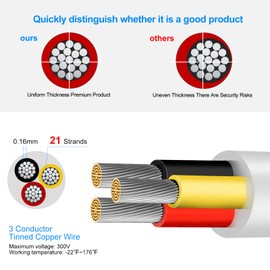 20 Gauge 3 Conductor Electrical Wire, 16.4 FT Low Voltage 20/3 Tinned Copper Stranded 3 Wire Cable, 20 AWG White Flexible Extension Power Cord for Automotive, LED Lamp, Outdoor Landscape Lighting Etc