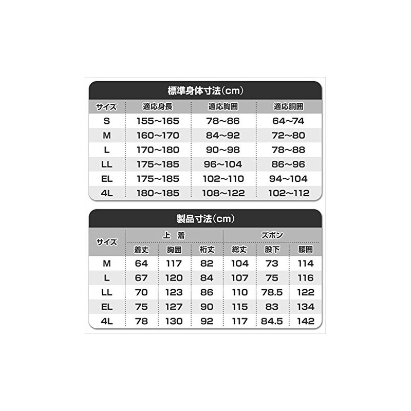 Mac Rain Suit Action EX Waterproof Breathable Coating