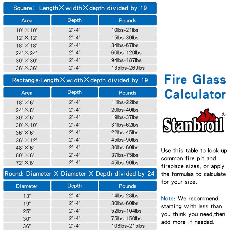 Stanbroil 10-Pound Fire Glass - 1/2 inch Reflective Tempered Fire