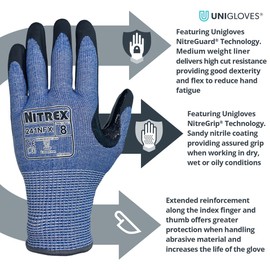 NITREX Unigloves 10 Pairs - General Handling High Level Cut Resistant Gloves with Sandy Nitrile Palm Coating, Featuring NitreGuard Technology and NitreGrip Technology in Black/Blue