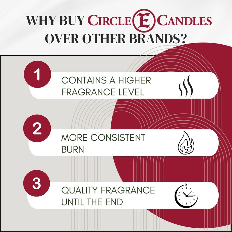 Circle E Candles, Earl Gray Tea Scent, 8oz Small Jar